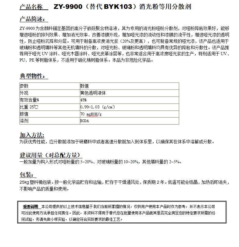 ZY-9900（替代BYK103）消光粉等用分散劑.png